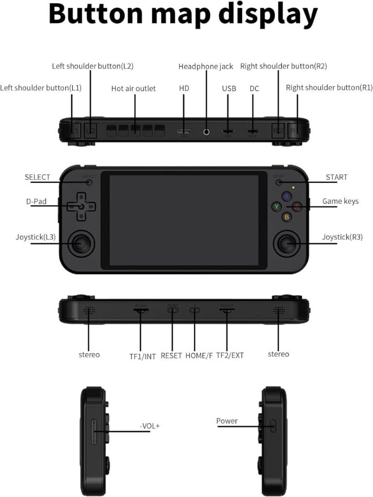 Daxceirry RG552 Handheld Android System Game Console High Speed EMMC 5.1 and 16G Linux System Built-in 6400 mAh Battery with 5.36in Touch Screen Maximum Load 5A Charging Cable 1.5 Hours Full (Black)