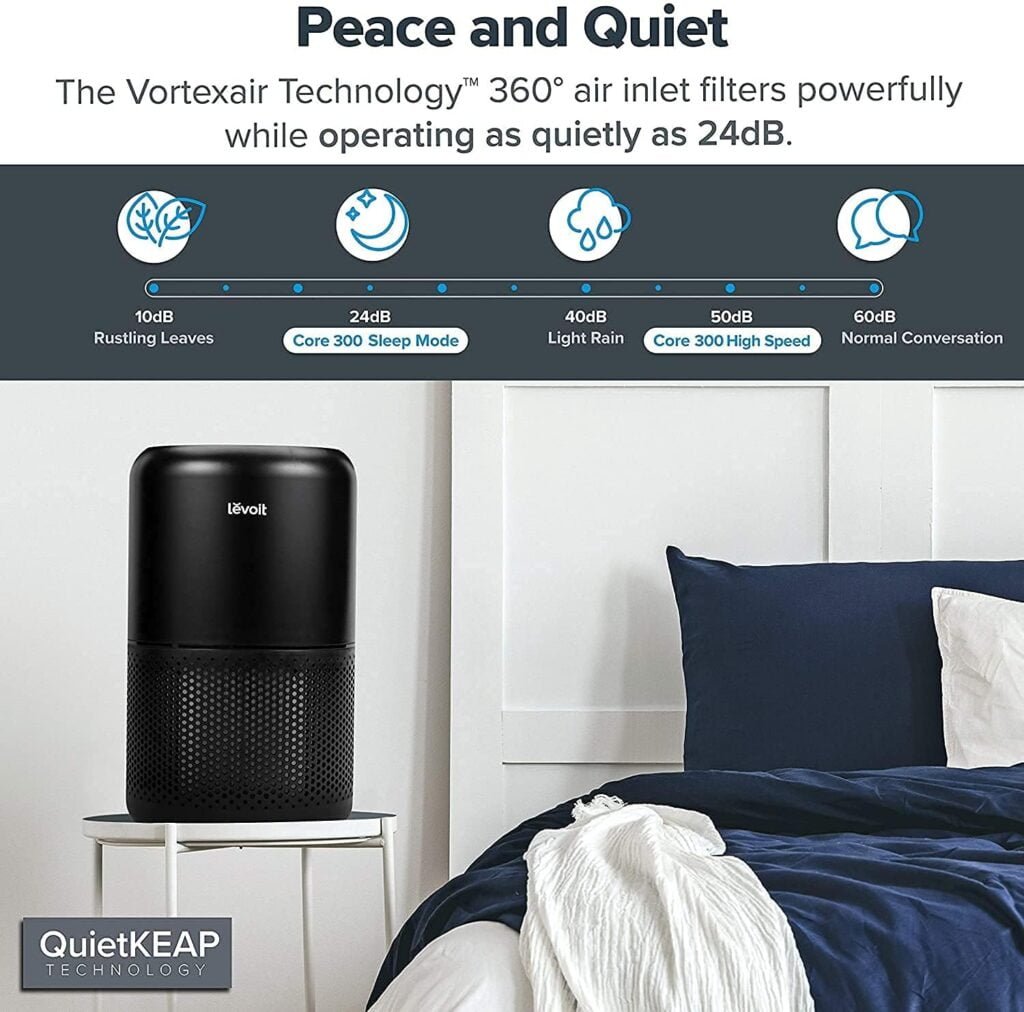 LEVOIT Air Purifiers for Home Bedroom, Smart WiFi, Auto Mode, Covers Up to 1095 Ft² for Home Large Room, Quiet Cleaner for Pets, Allergies, Dust, Smoke, White Noise, Core 300S / Core300S-P, White