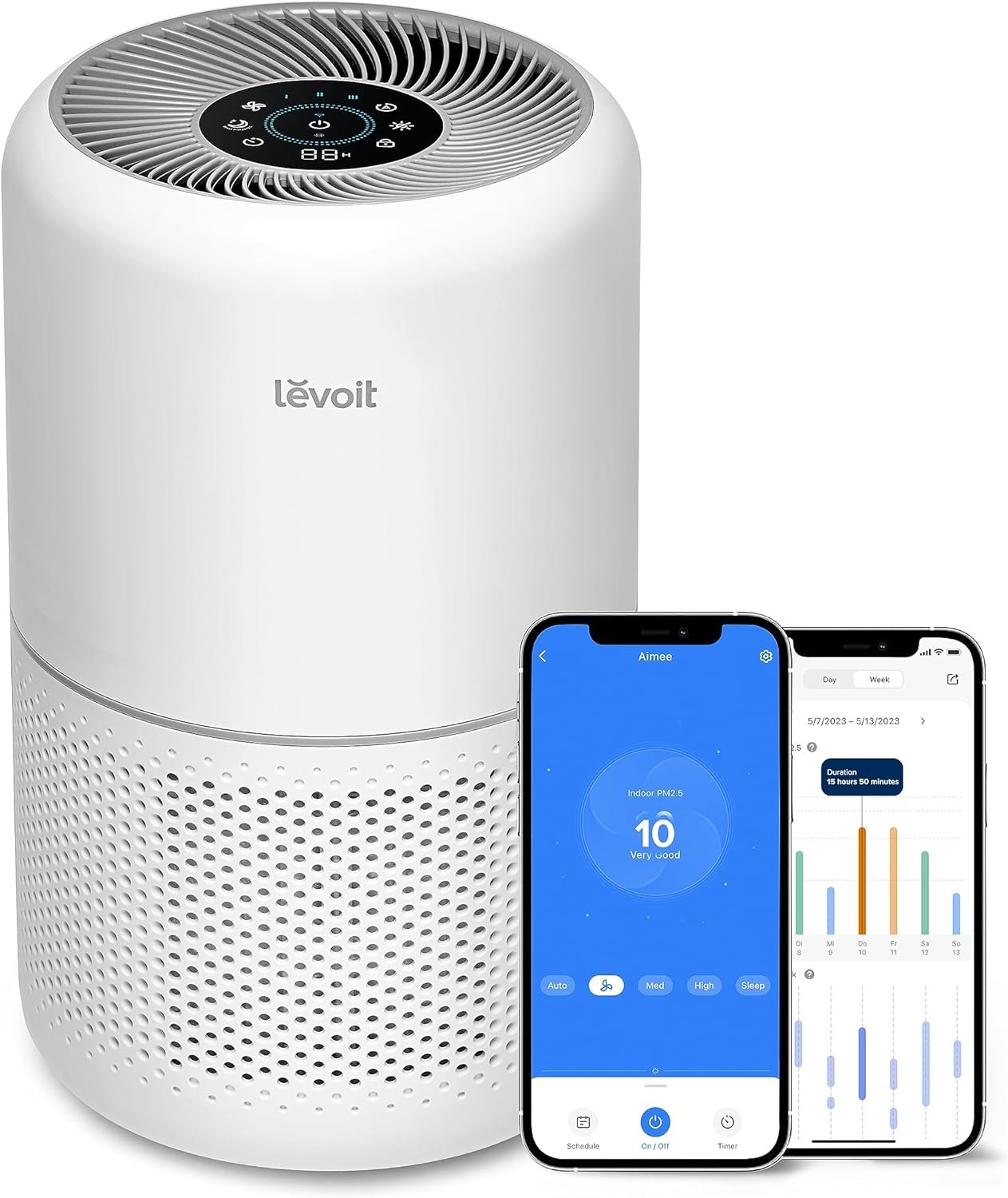 LEVOIT Air Purifier Core 300S Review