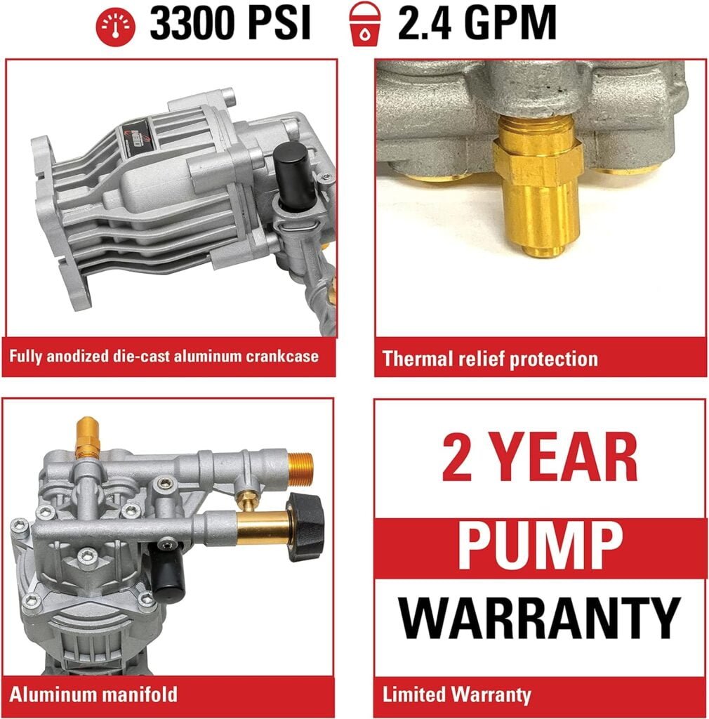 90028 Horizontal Axial Cam Replacement Pressure Washer Pump Kit, 3300 PSI, 2.4 GPM, 3/4 Shaft, Includes Hardware and Siphon Tube, for Residential and Industrial Gas Powered Machines, Silver