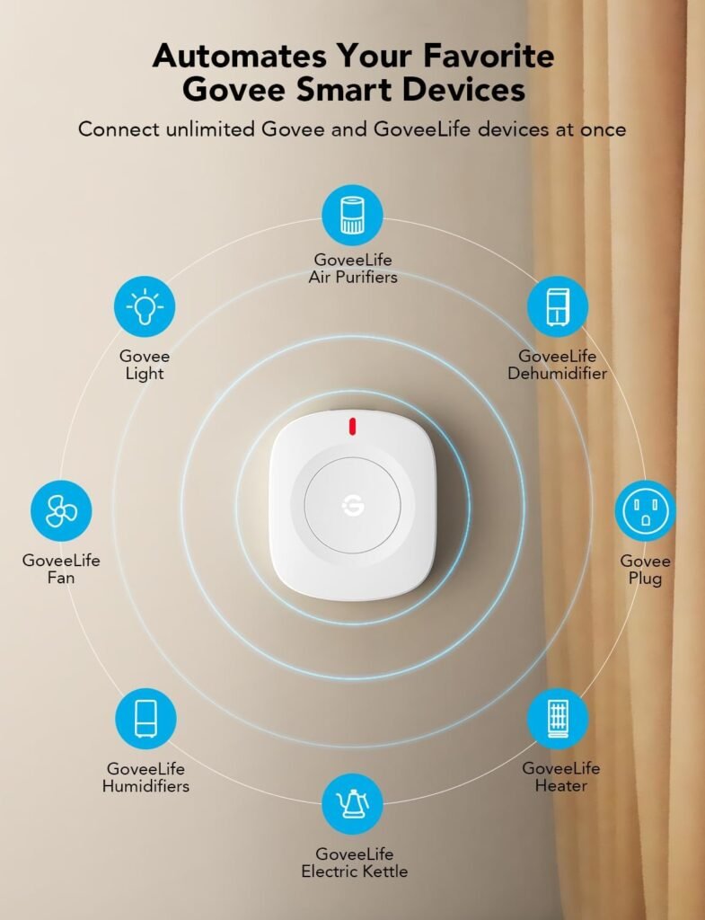 GoveeLife Wireless Mini Smart Button Sensor, Group Control Multiple Devices, Versatile Control Button, Battery Powered, Supports Most Govee Smart Products 2Pack