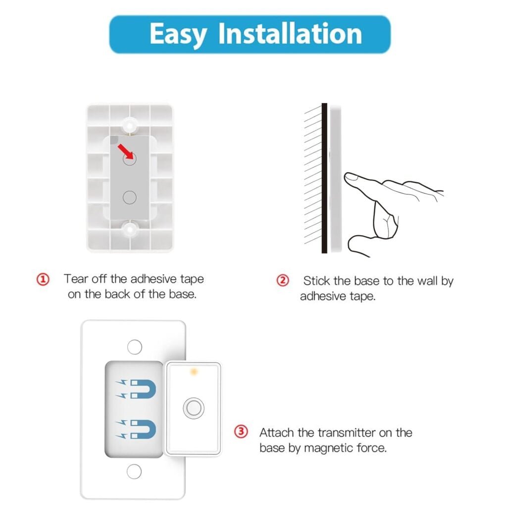 LoraTap Magnetic Remote Control Outlet Plug, for Christmas Tree Lights, Holiday Decoration Lighting, Indoor Lamp, Electrical Outlets Smart Wireless Light Switch, 16 Amp