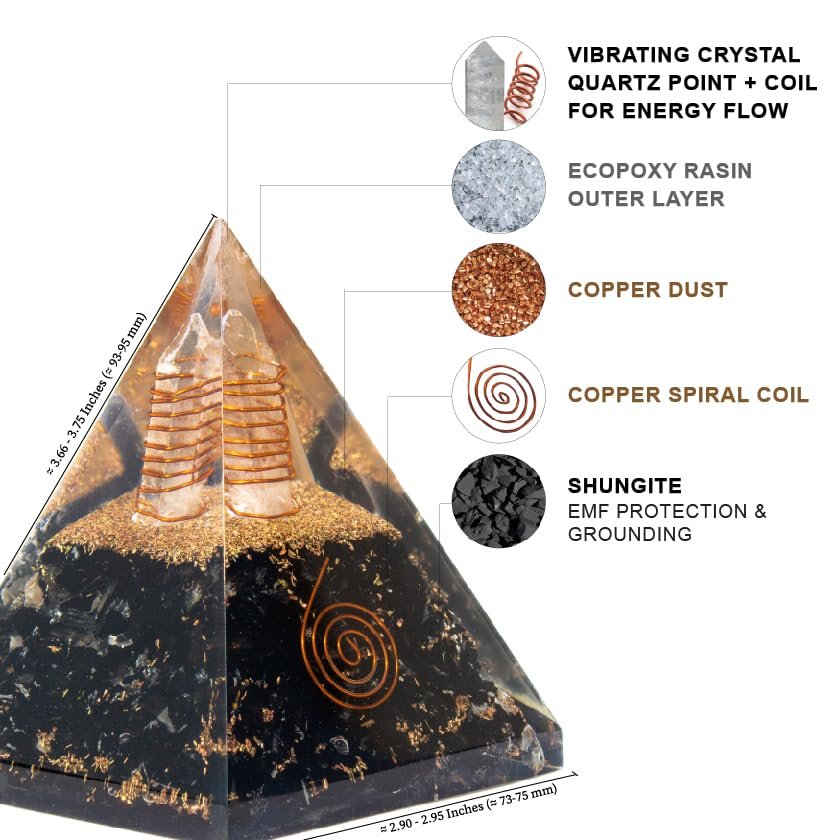 Shungite Orgonite Pyramid for EMF Protection, Grounding Energy, Spiritual Healing | Handmade Orgonite pyramids with Copper Coil and Crystal Quartz for Chakra Protection