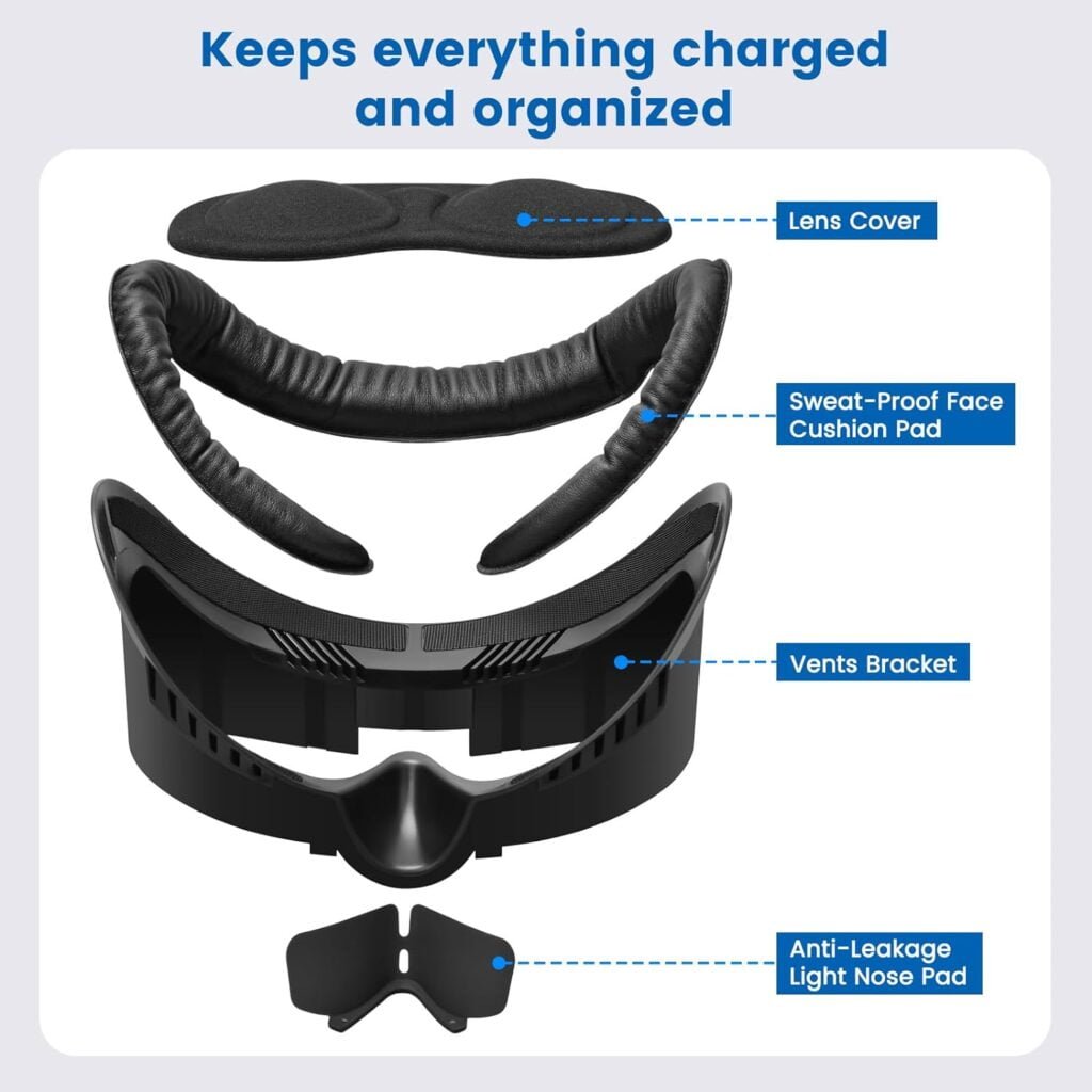 Face Pad Replacement for Meta/Oculus Quest 3 Accessories, Facial Interface Bracket Face Cushion Cover with Anti-Leakage Nose Pad, Lens Protector, Relieve Lens Fogging and Hot Air