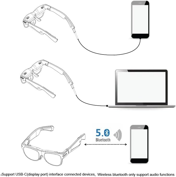 Goolton G20D AR Glasses Augmented Reality Wearable Tech Headsets Smart Glasses for Movie Video Display,43°FoV,